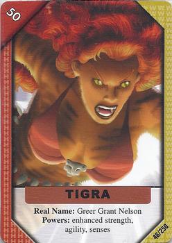 Tigra 46/250